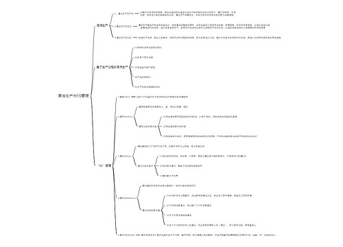 清洁生产与5S管理思维导图