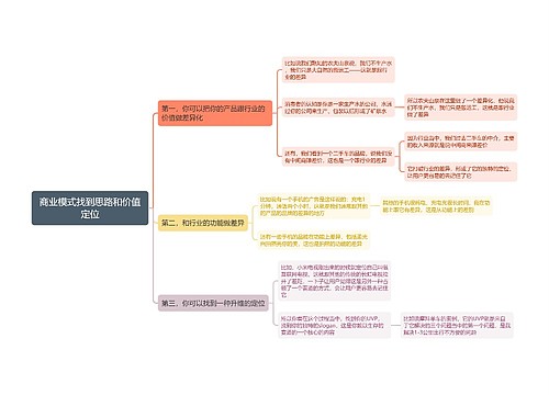 商业模式找到思路和价值定位思维导图