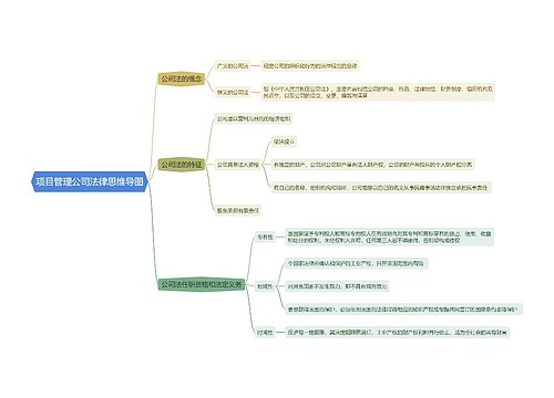 项目管理公司法律思维导图