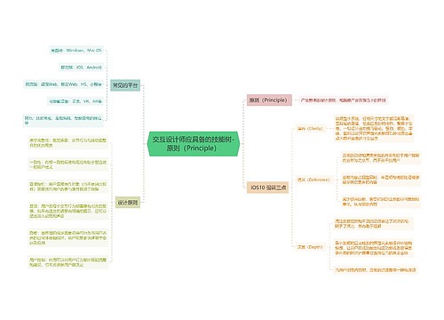 交互设计师应具备的技能树-原则（Principle）