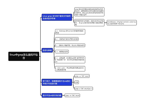 linux中grep怎么查找不包含思维导图