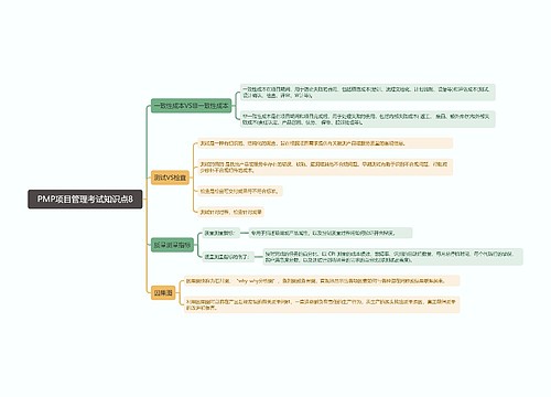 PMP项目管理考试知识点8