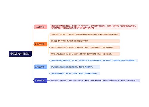 中国古代科技常识思维导图