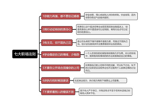 七大职场法则思维导图