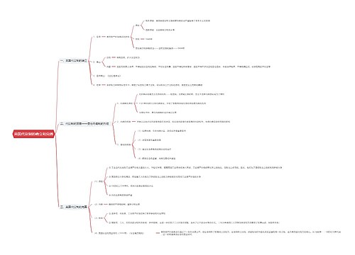 英国代议制的确立和完善思维导图
