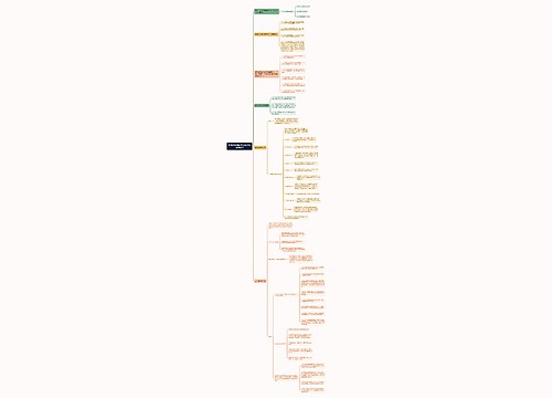 高中政治思想道德建设思维导图