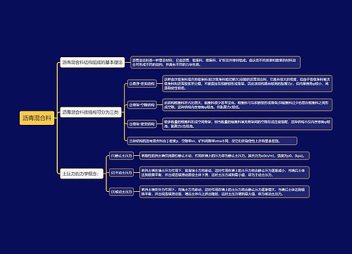 沥青混合料知识点