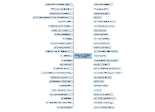 松浦弥太郎的100个基本---（51-100个基本）思维导图
