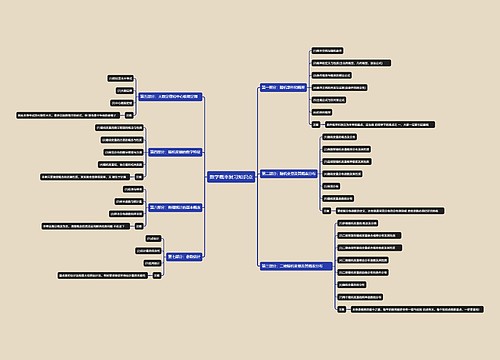数学概率复习知识点 数学概率复习知识点