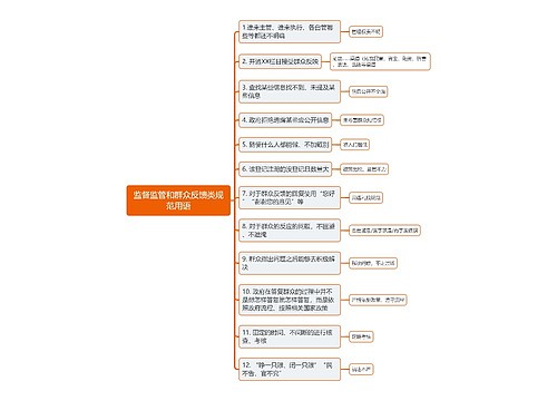 监督监管和群众反馈类规范用语思维导图