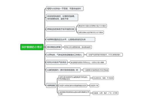 保护眼睛的小常识