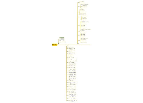 公务员考试必考常识-地理常识思维导图