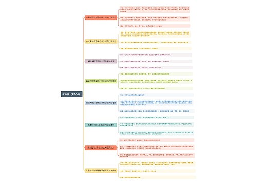 《水浒传》47-54回思维导图