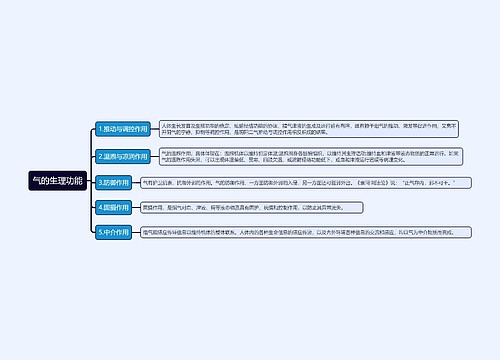 气的生理功能知识点