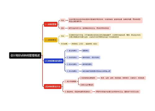 会计知识点纳税管理概述
