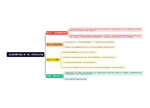 《红星照耀中国》第一篇：探寻红色中国思维导图