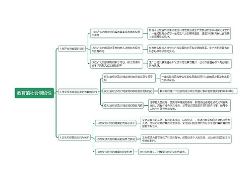 教资教育的社会制约性思维导图