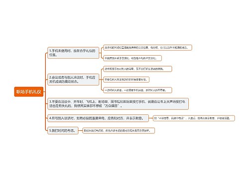 职场手机礼仪