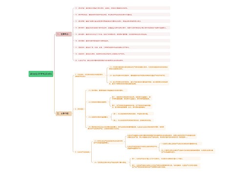 政治经济学知识点6思维导图