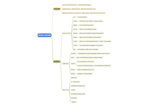 领导能力思维导图