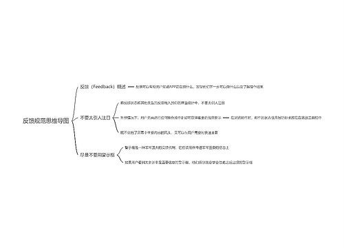 反馈交互规范思维导图