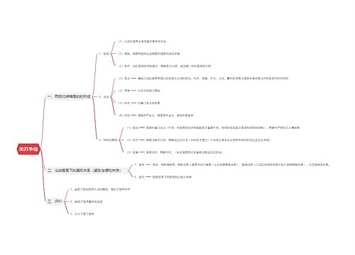 美苏争锋思维导图
