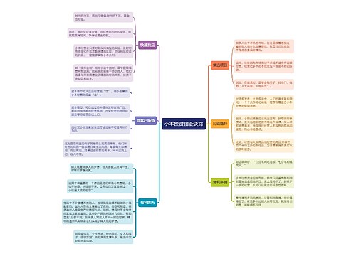 小本投资创业诀窍思维导图