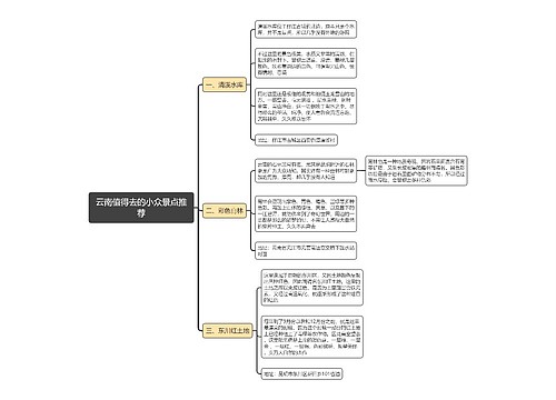 旅游景点攻略思维导图专辑-3