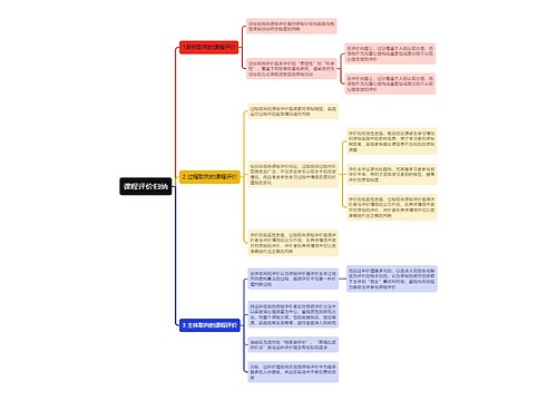 课程评价归纳思维导图