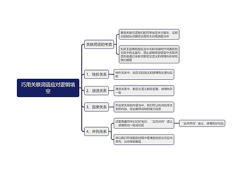 巧用关联词语应对逻辑填空思维导图