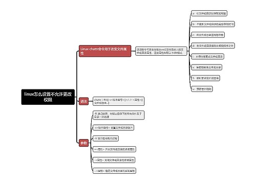 linux怎么设置不允许更改权限思维导图思维导图