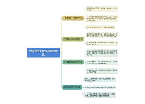 健康养生如何提高睡眠质量思维导图