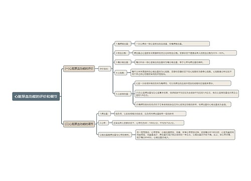 心脏泵血功能的评价和调节