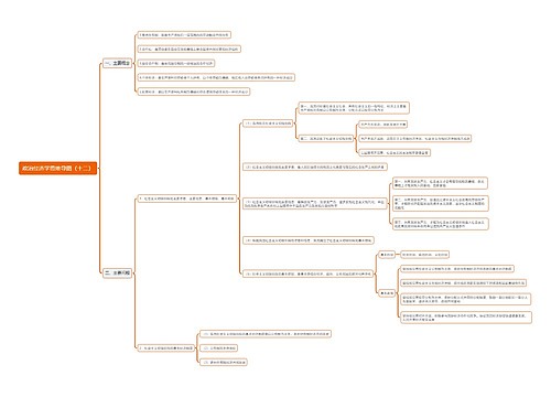 政治经济学思维导图（十二）