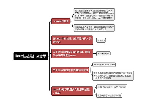 linux挂起是什么意思思维导图