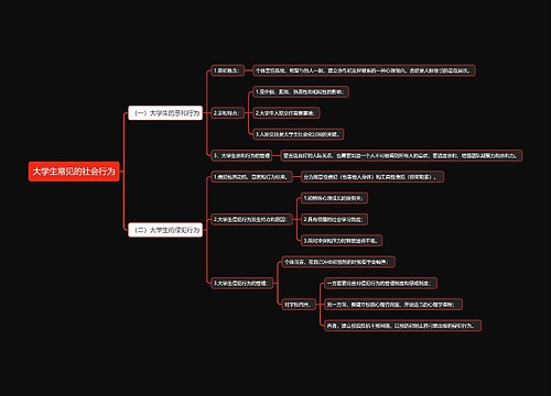 大学生常见的社会行为思维导图