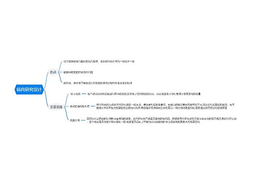 纵向研究设计思维导图思维导图