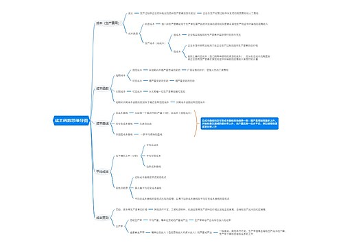 成本函数思维导图