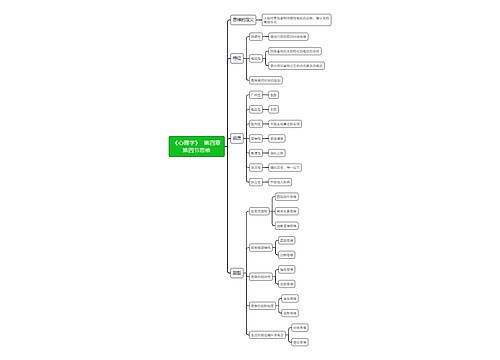 《心理学》  第四章第四节思维