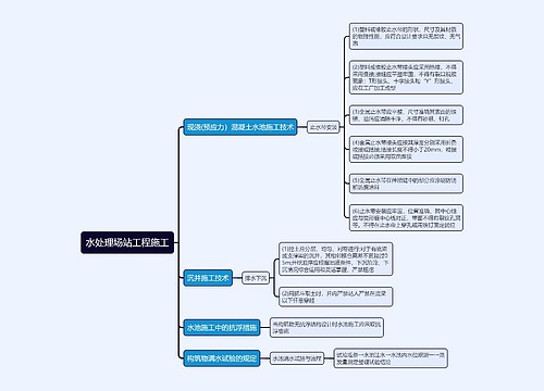 水处理场站工程施工思维导图
