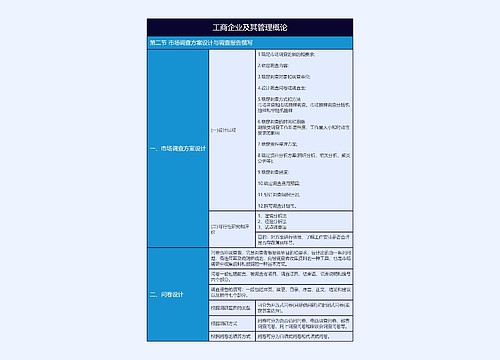 有关工商管理概论市场调查方案设计树形表格