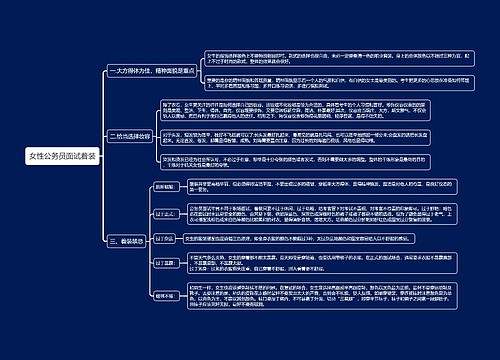 女性公务员面试着装思维导图