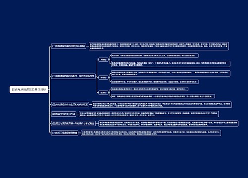 教资考点新课改的具体目标思维导图