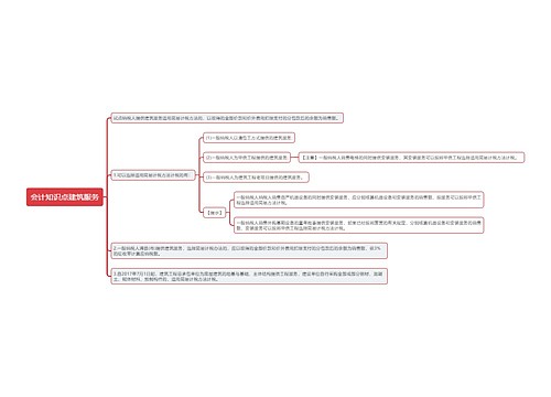会计知识点建筑服务思维导图