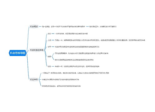 机会思维导图