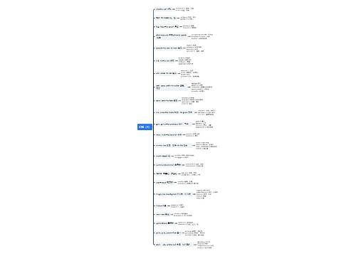 词根（4）思维导图