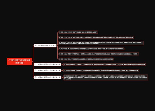 八下历史第三单元第10课思维导图