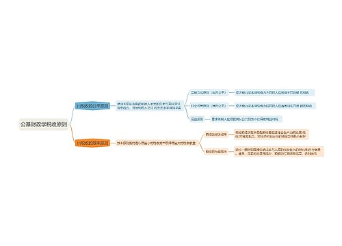 公基财政学税收原则思维导图