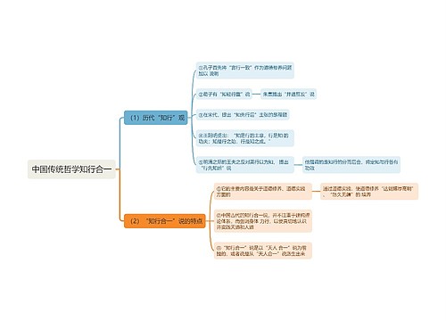 中国传统哲学知行合一思维导图
