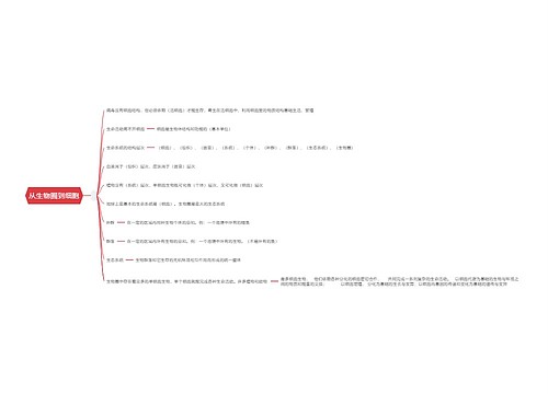 从生物圈到细胞思维导图